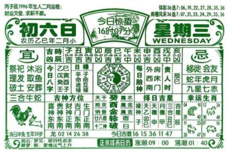 黄历惊蛰是什么意思,运气好命短