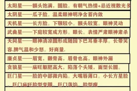 紫薇斗数看减肥