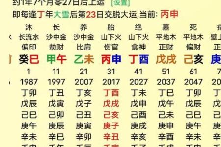 八字可信吗