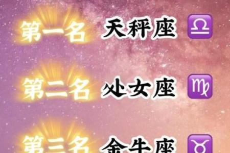 古代“四大美女”都是啥星座