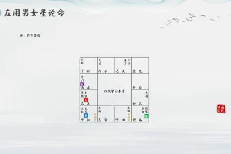 紫薇斗数看生男生女