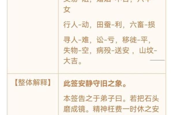 观音灵签第十四签精髓