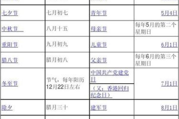 30是什么节日 30号是何种节日