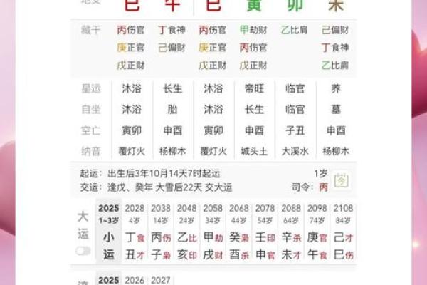 八字详解