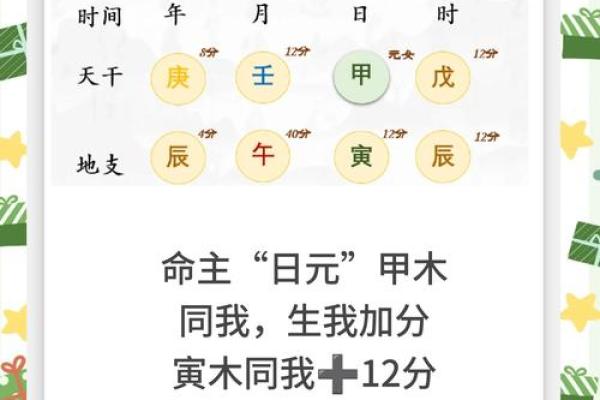 八字详解