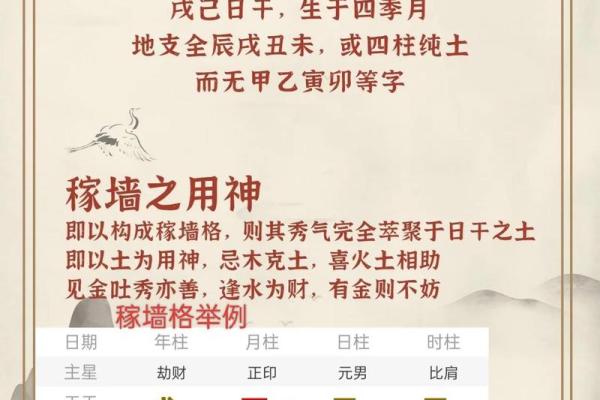 八字更好的格局是什么格