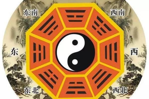 中华命理风水网_风水师业务范围