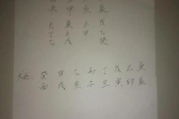 八字看丈夫