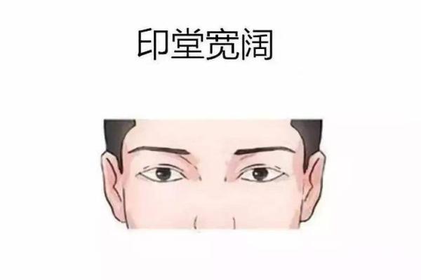 男人印堂面相算命