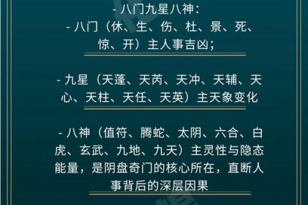 括囊奇门 - 预测配偶出轨的方位与时间