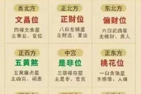 今日黄历，宜忌福凶