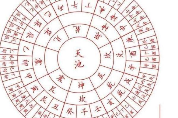 生辰八字天狗星：一个影响命运的神秘存在