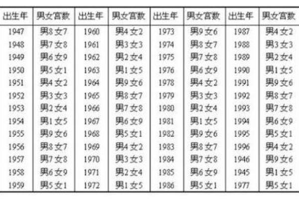 输入自己姓名测试姻缘配对 姓名测婚姻配不配？
