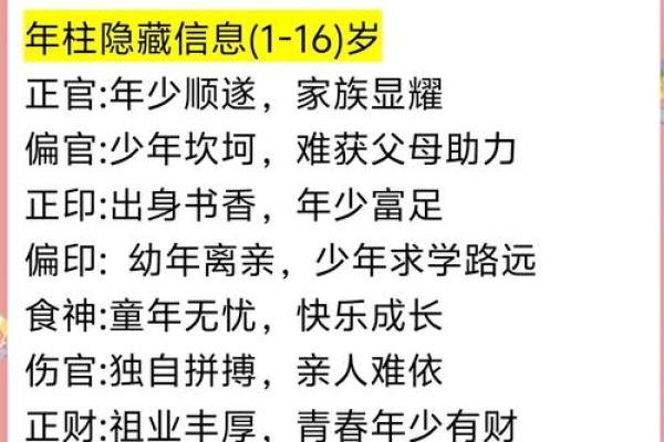 八字年柱为偏财的人