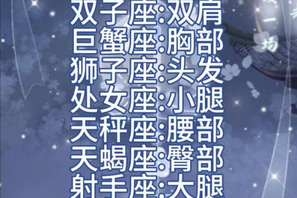 十二星座谁最可爱,十二星座谁最漂亮