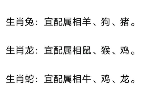 1994年属什么生肖的宝宝 1994年属什么生肖配对男