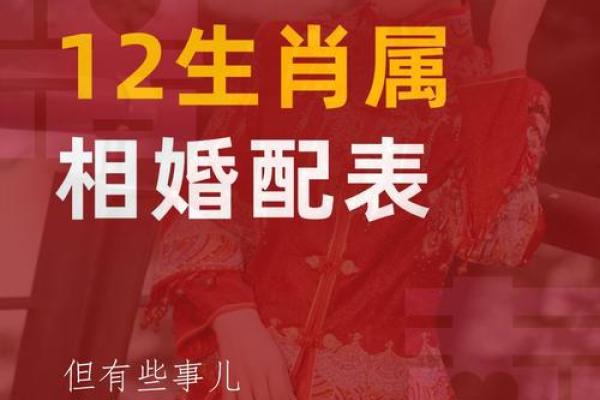 1994年属什么生肖的宝宝 1994年属什么生肖配对男