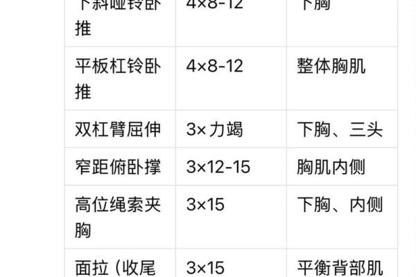 八字运动