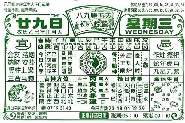 7月7号诸事宜忌老黄历！