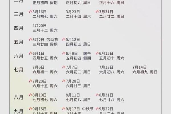 预测结婚的吉日吉时 免费预测结婚时间？