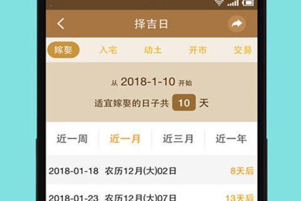 微信名吉凶测试评分