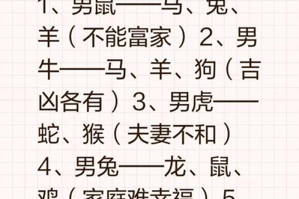 家破人亡的生肖配对在一起