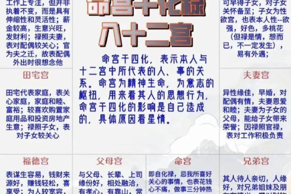 紫薇斗数换工作