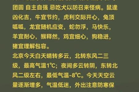 2024年大年初一春节黄历宜忌、卦象！
