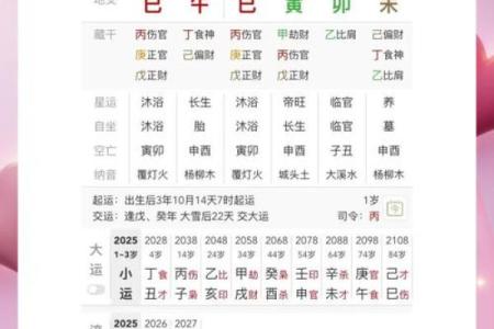 八字详解