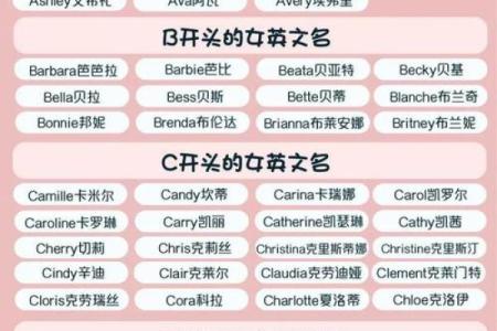 两性关系姓名配对图表大全 两性关系姓名配对图表大全集？