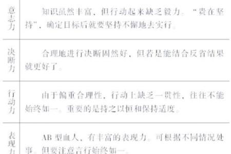 为什么说ab血型最聪明
