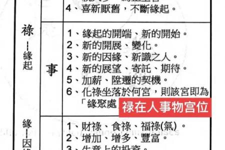 紫微斗数庚干四化是什么意思 紫微斗数庚干四化详解