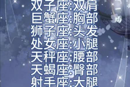 十二星座谁最可爱,十二星座谁最漂亮
