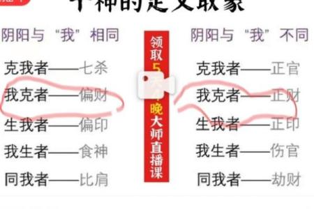 水命人具体的发财方位