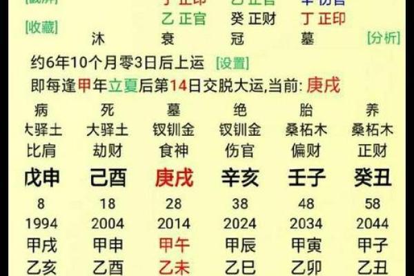 婚姻八字测