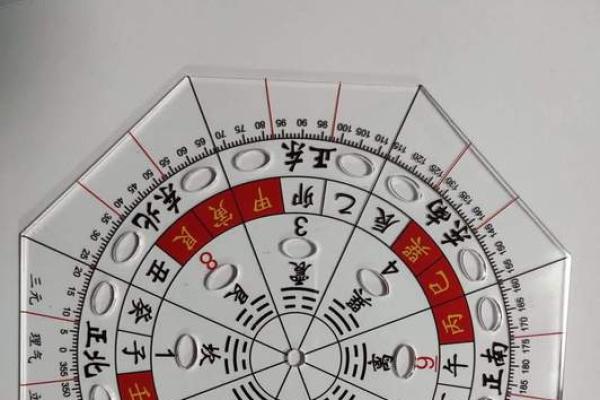 用罗盘看大门方位，用罗盘如何确定大门坐向-？