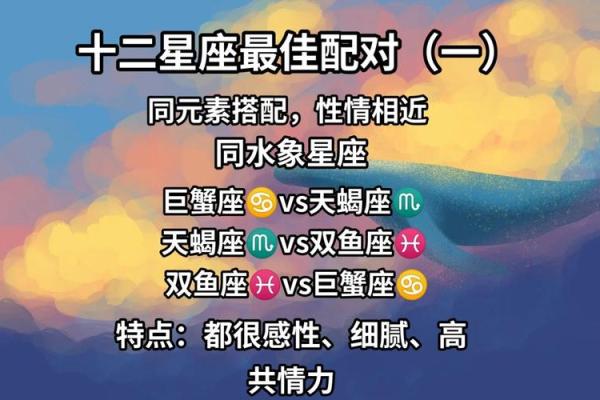 10月11日和12月14日的星座配吗