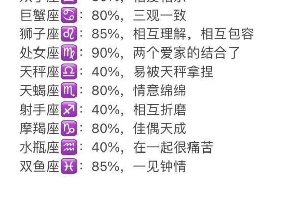 巨蟹座女和天蝎座男的配对指数 巨蟹座女和天蝎座男合适吗