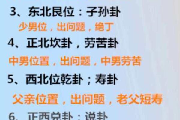 阴阳八卦方位吉凶图表大全