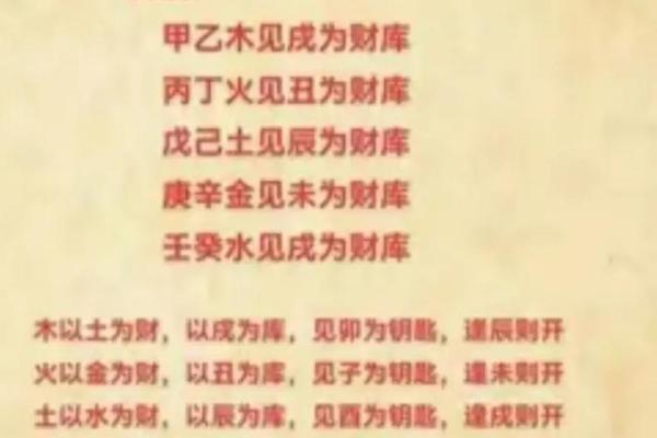八字算命什么是八字中的财库