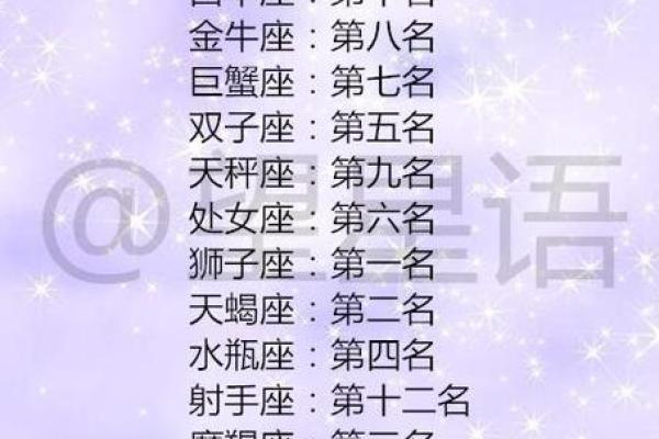 下降星座巨蟹座成绩好吗