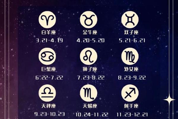7月11什么星座是什么星座