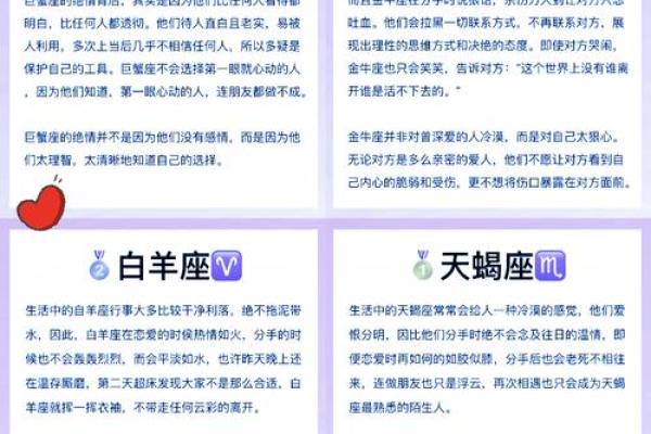 盘点十二星座最佳女友排行榜