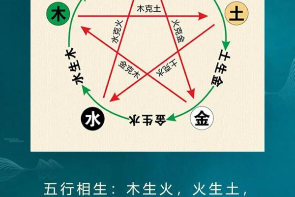 木命老板和土命员工合得来吗？木命的人什么方位工作好？