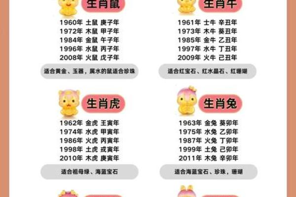 属狗的女人和什么属相最配对 属狗的女人和什么属相最配婚姻