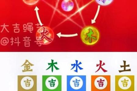 八字喜用神为金土的名字