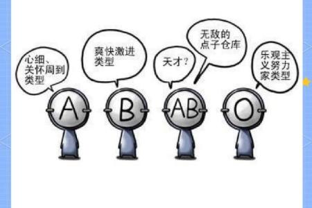 血型与健康有什么关系