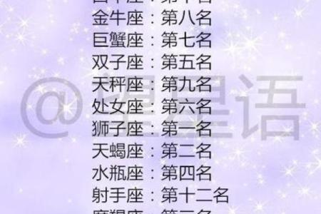 下降星座巨蟹座成绩好吗