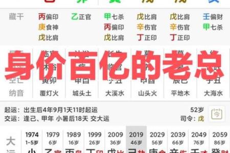 癸亥日八字