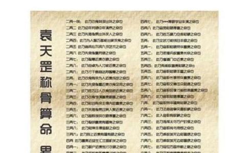 称骨算命女版两钱